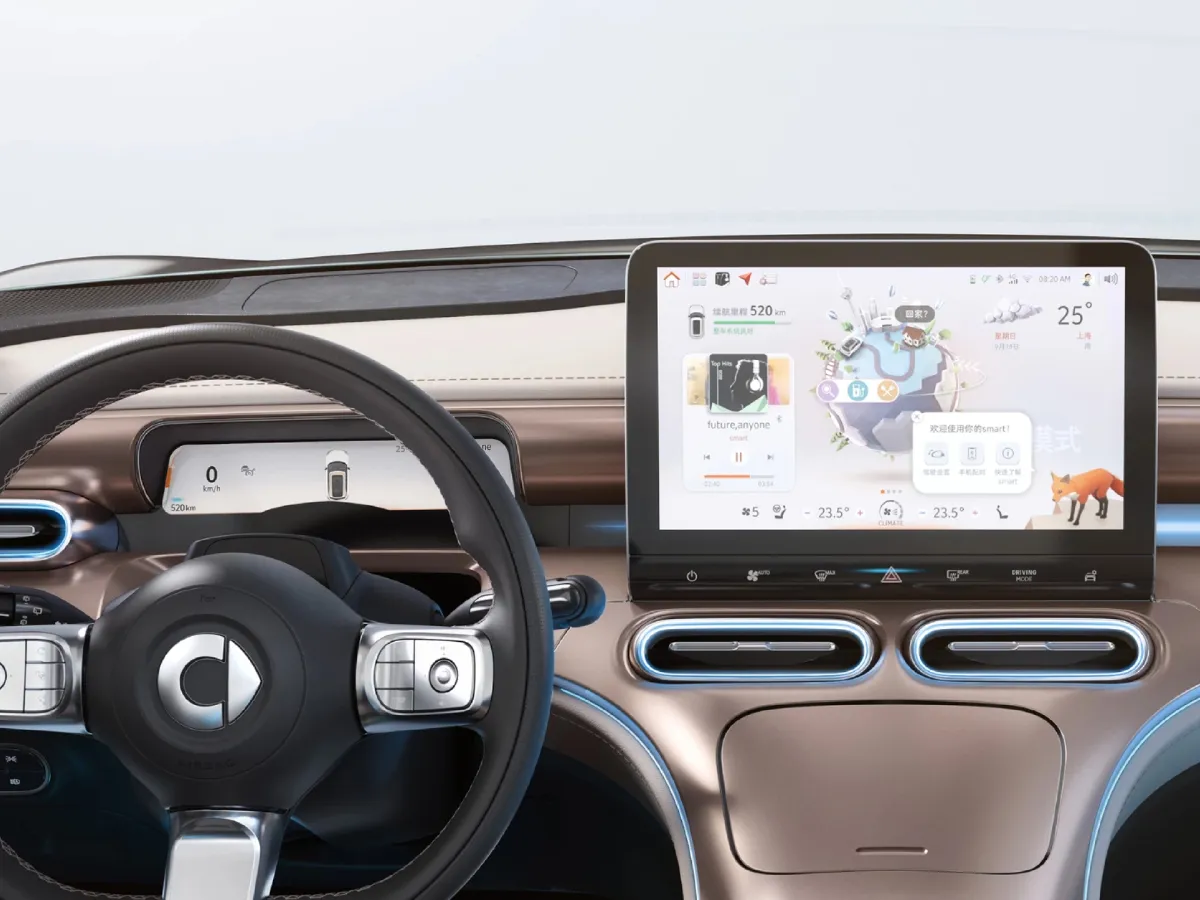 Smart smart Elf 1,autocango,china used car exporter,china ev exporter,chinese used car exporter,chinese used ev exporter Smart smart Elf 1,autocango,china used car exporter,china ev exporter,chinese used car exporter,chinese used ev exporter