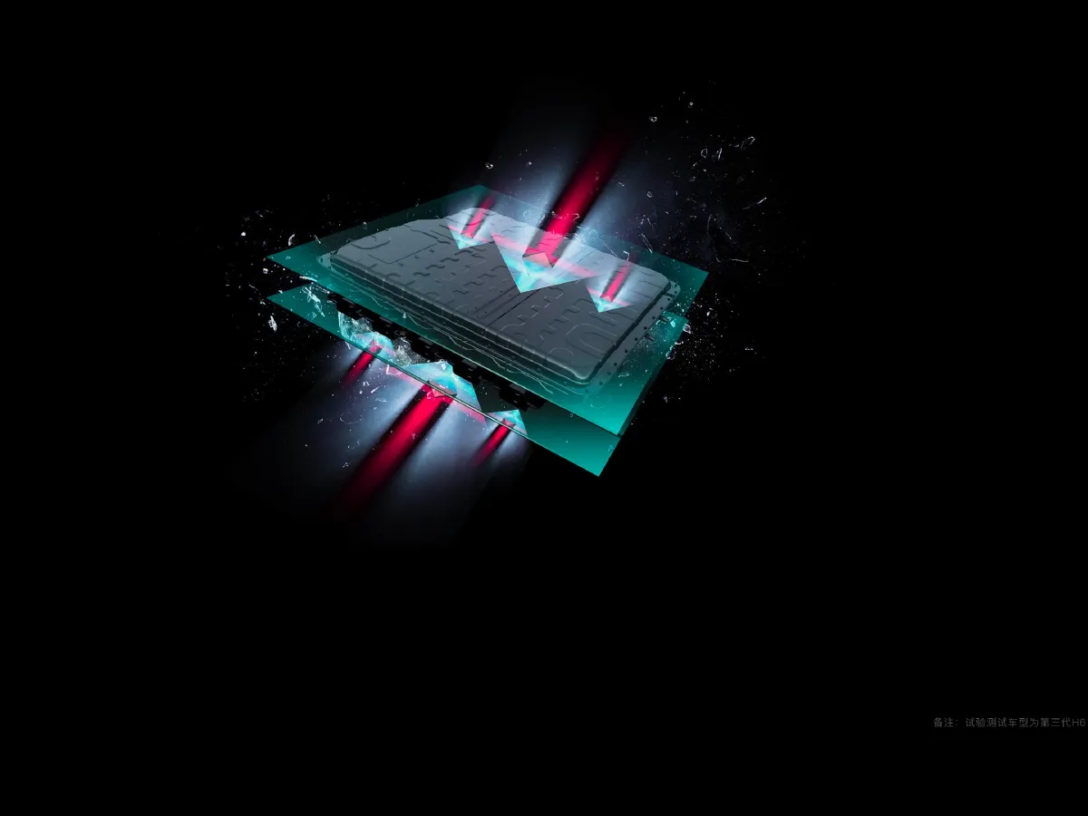 Haval H6,autocango,china used car exporter,china ev exporter,chinese used car exporter,chinese used ev exporter