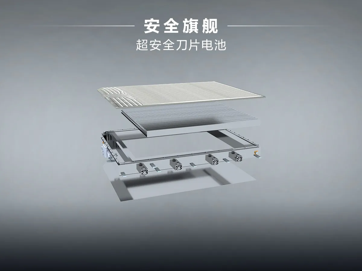 BYD Han,autocango,china used car exporter,china ev exporter,chinese used car exporter,chinese used ev exporter