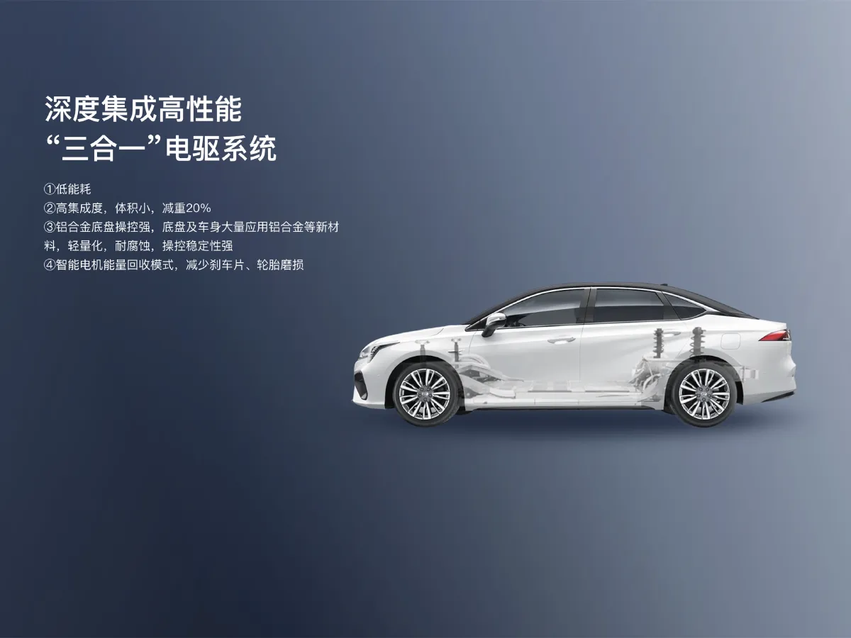 Aion S,autocango,china used car exporter,china ev exporter,chinese used car exporter,chinese used ev exporter