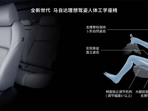 Mazda 3 Axela,autocango,china used car exporter,china ev exporter,chinese used car exporter,chinese used ev exporter