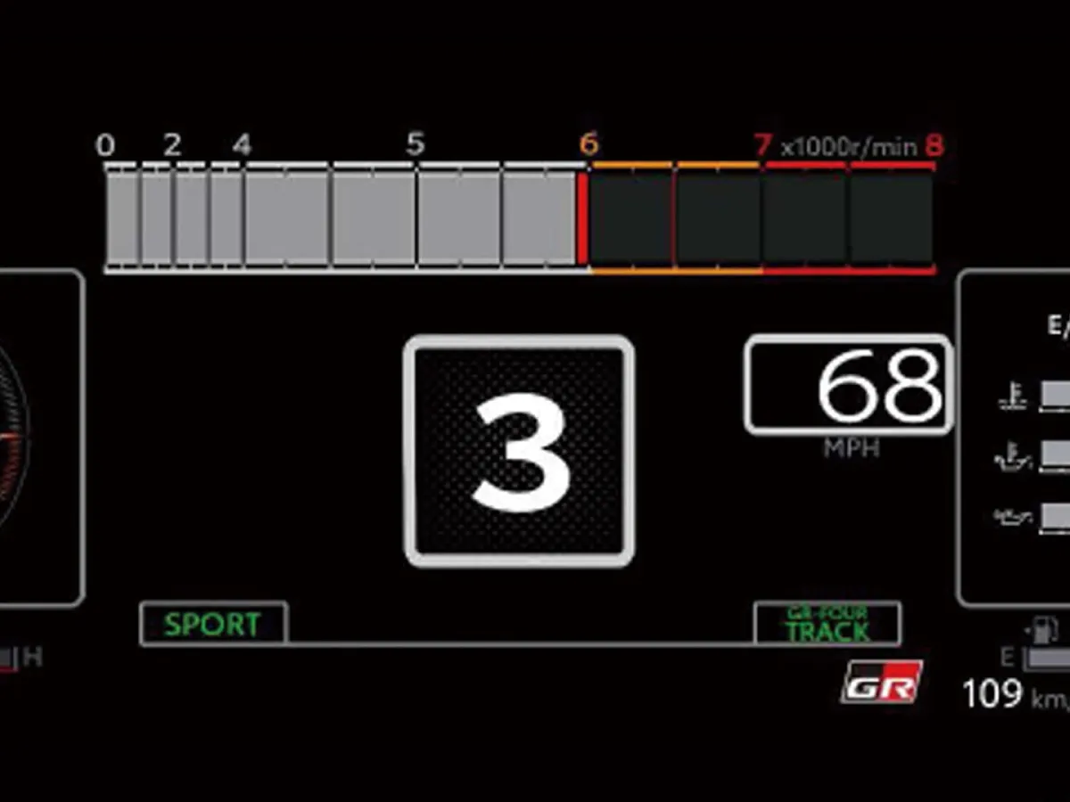 Toyota GR YARIS,autocango,china used car exporter,china ev exporter,chinese used car exporter,chinese used ev exporter