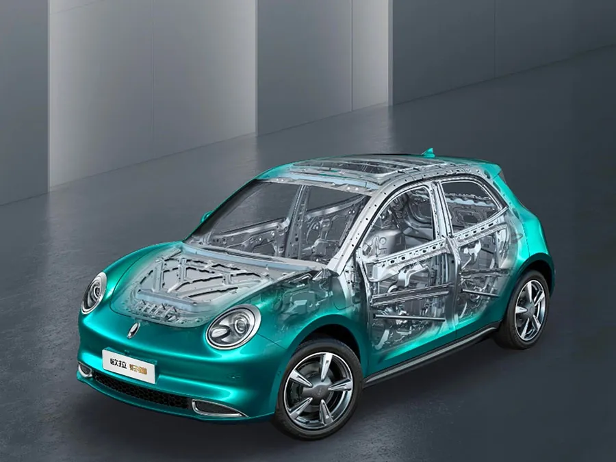 Ora FunkyCat,autocango,china used car exporter,china ev exporter,chinese used car exporter,chinese used ev exporter