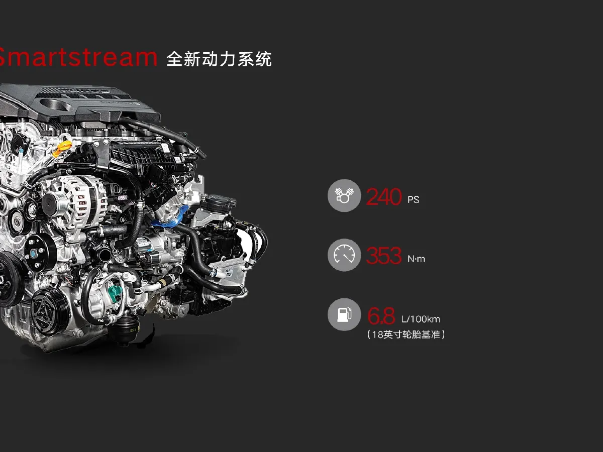 Kia K5,autocango,china used car exporter,china ev exporter,chinese used car exporter,chinese used ev exporter