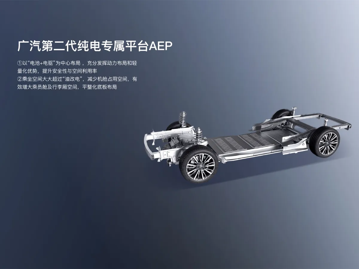 Aion S,autocango,china used car exporter,china ev exporter,chinese used car exporter,chinese used ev exporter