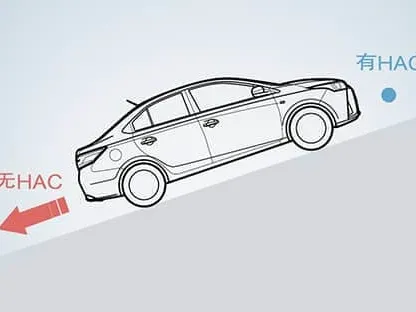 Toyota Yaris L,autocango,china used car exporter,china ev exporter,chinese used car exporter,chinese used ev exporter