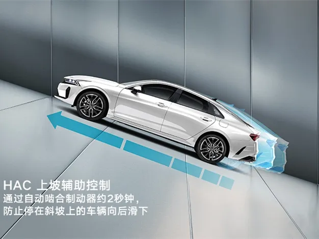 Kia K5,autocango,china used car exporter,china ev exporter,chinese used car exporter,chinese used ev exporter