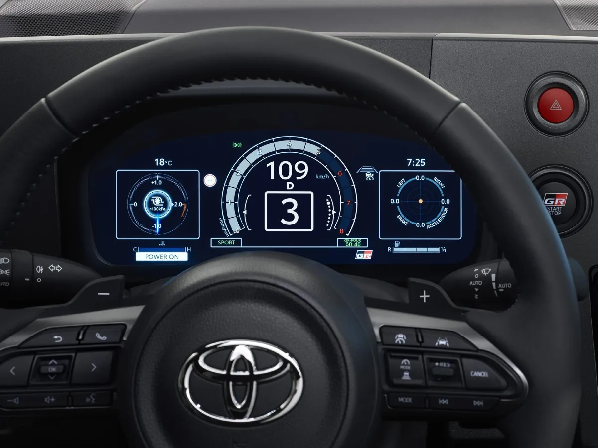 Toyota GR YARIS,autocango,china used car exporter,china ev exporter,chinese used car exporter,chinese used ev exporter