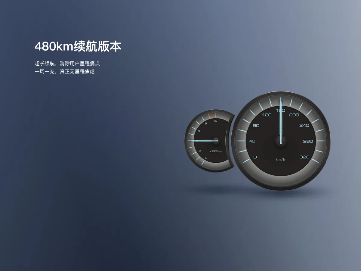 Aion S,autocango,china used car exporter,china ev exporter,chinese used car exporter,chinese used ev exporter