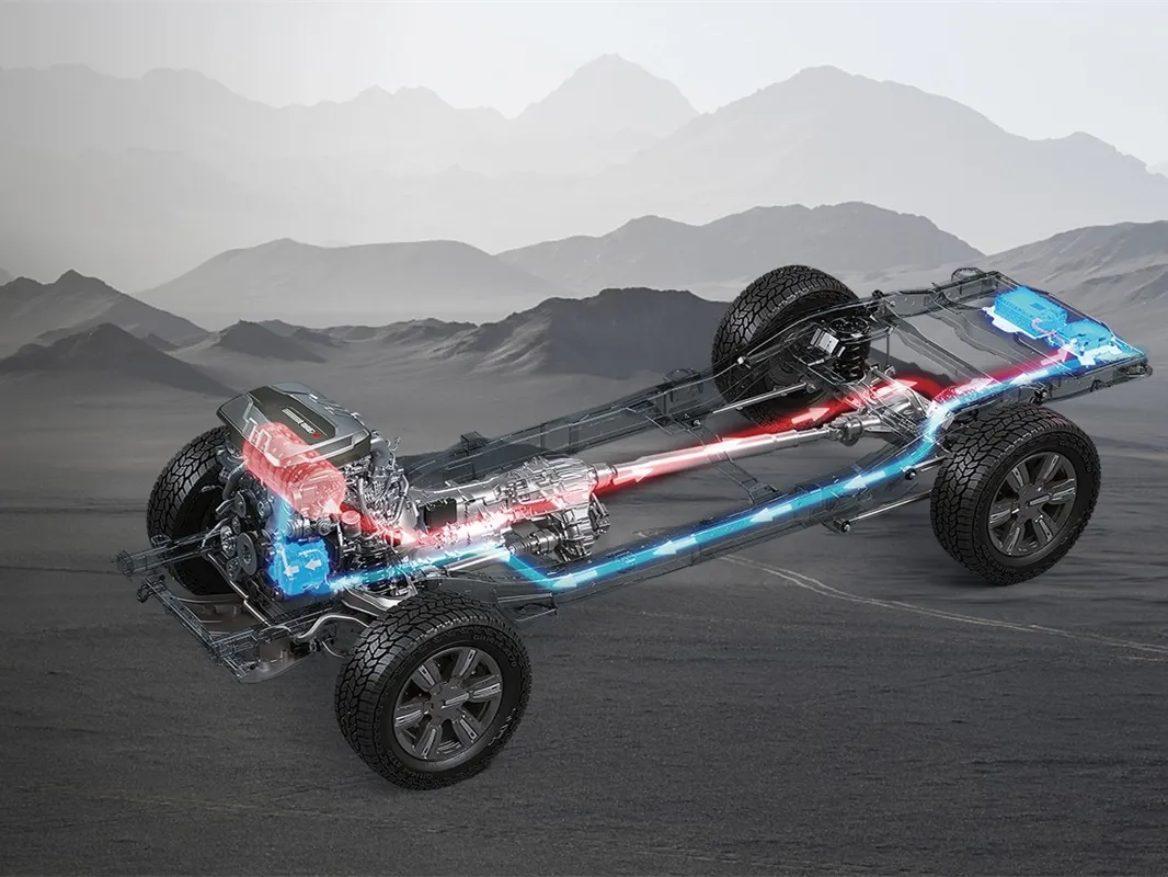 MAXUS Territory,autocango,china used car exporter,china ev exporter,chinese used car exporter,chinese used ev exporter MAXUS Territory,autocango,china used car exporter,china ev exporter,chinese used car exporter,chinese used ev exporter