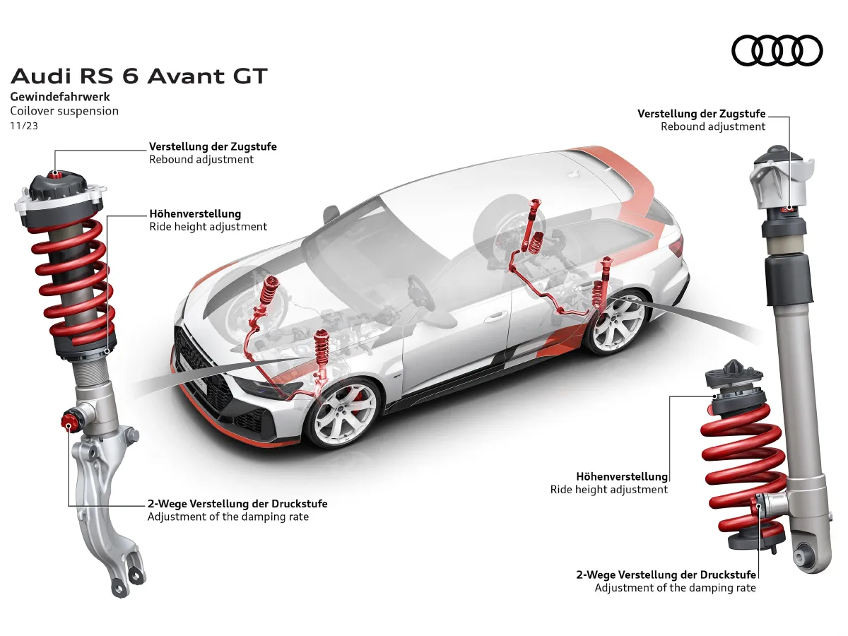 Audi RS 6,autocango,china used car exporter,china ev exporter,chinese used car exporter,chinese used ev exporter