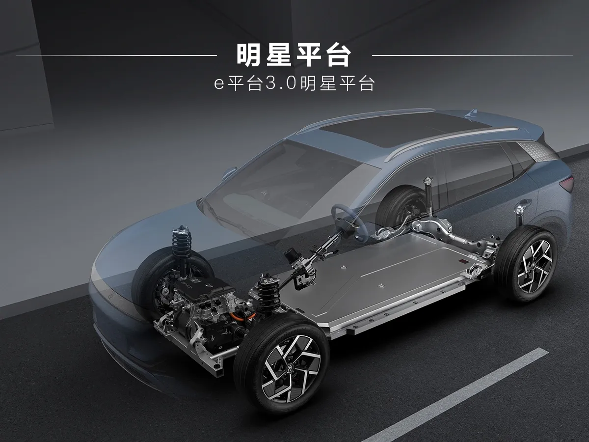 BYD Yuan Plus,autocango,china used car exporter,china ev exporter,chinese used car exporter,chinese used ev exporter