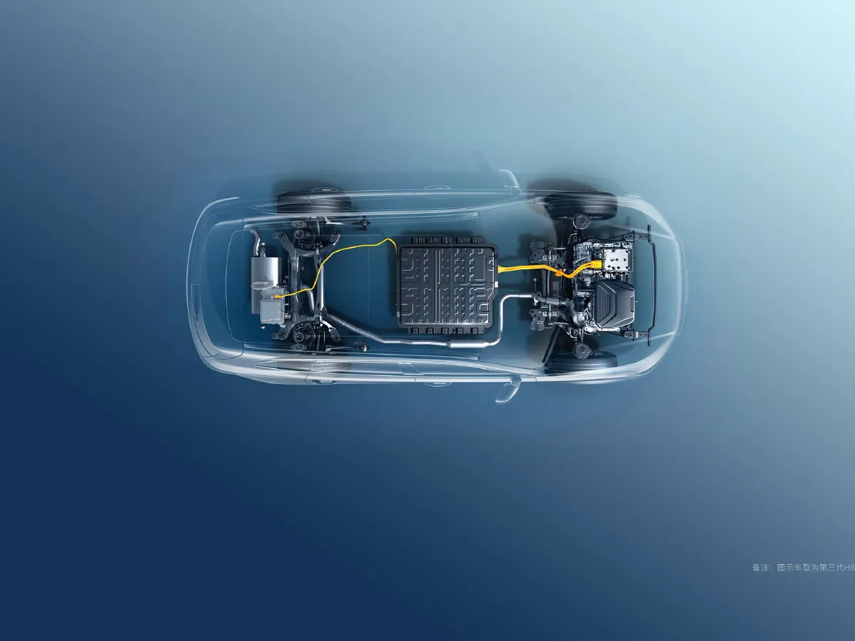 Haval H6,autocango,china used car exporter,china ev exporter,chinese used car exporter,chinese used ev exporter