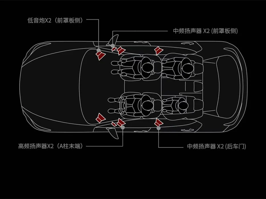 Mazda 3 Axela,autocango,china used car exporter,china ev exporter,chinese used car exporter,chinese used ev exporter