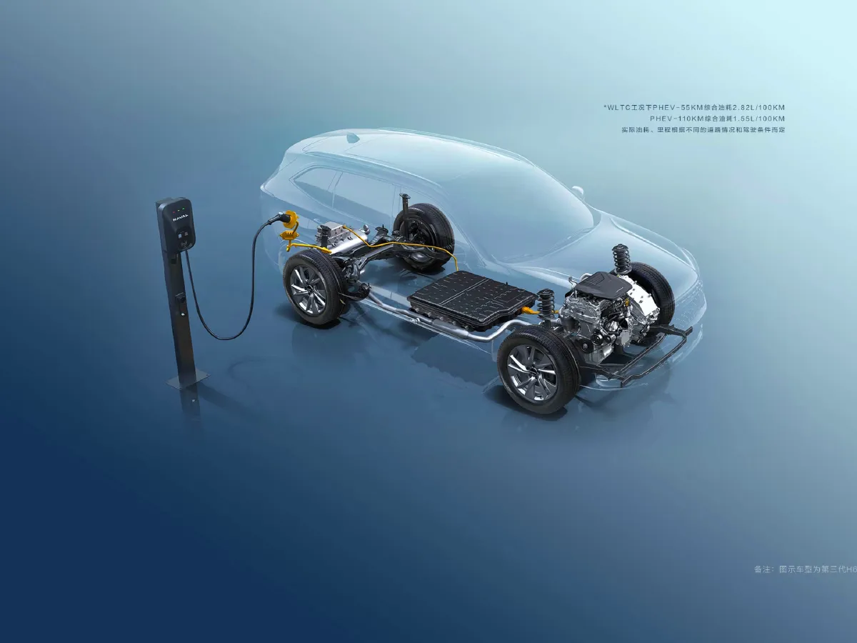 Haval H6,autocango,china used car exporter,china ev exporter,chinese used car exporter,chinese used ev exporter