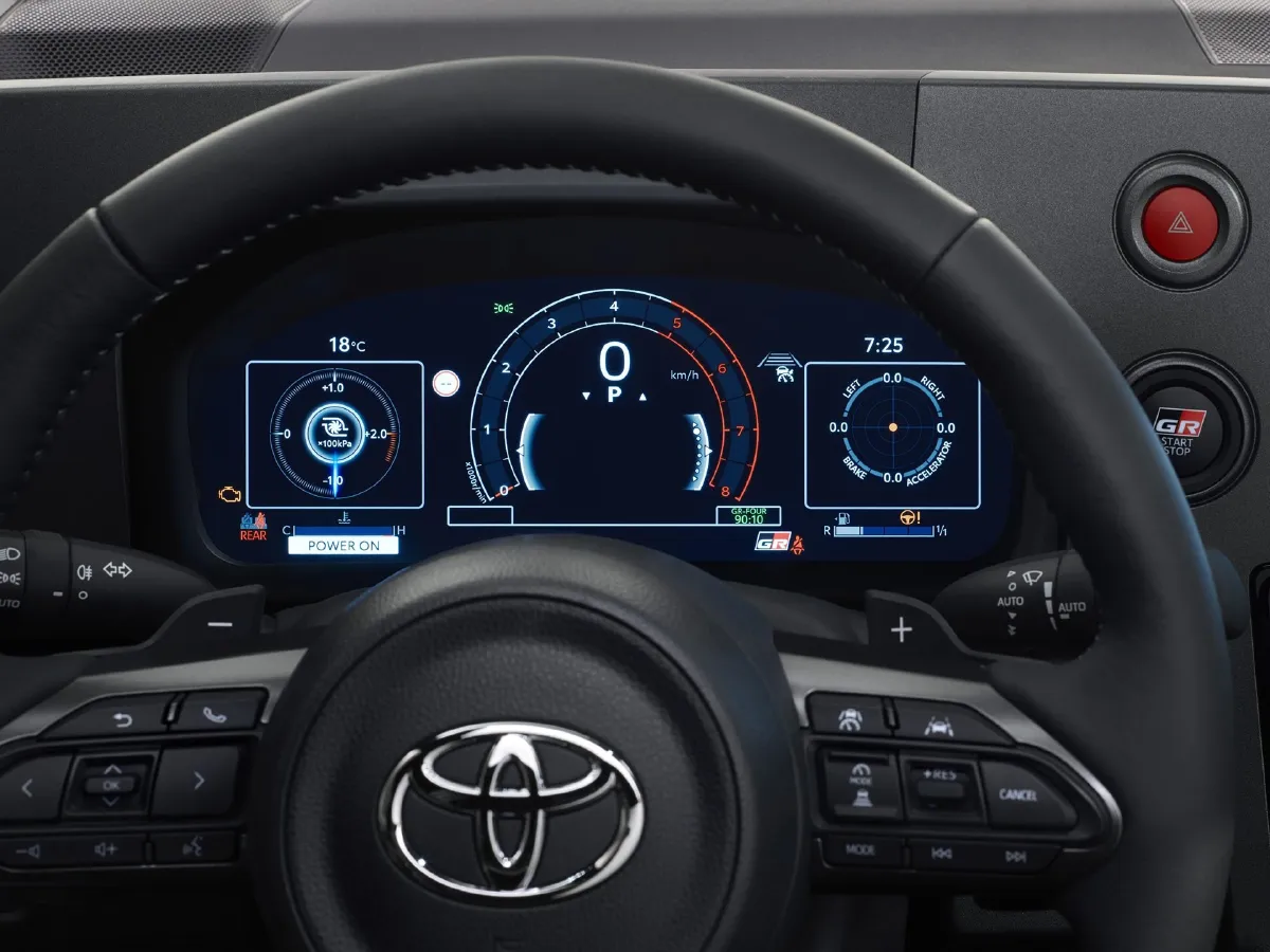 Toyota GR YARIS,autocango,china used car exporter,china ev exporter,chinese used car exporter,chinese used ev exporter