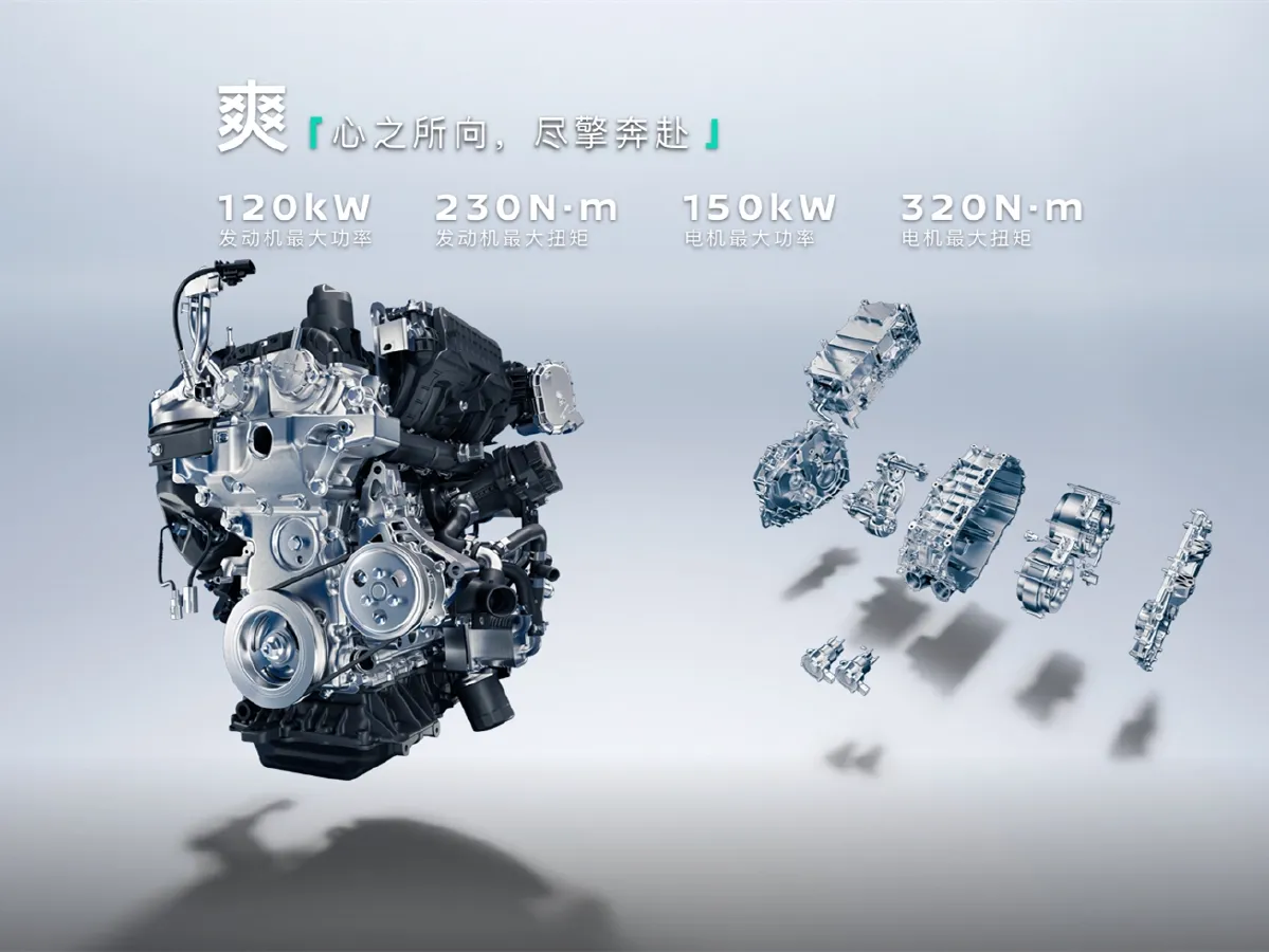 Venucia Grand V DD-i,autocango,china used car exporter,china ev exporter,chinese used car exporter,chinese used ev exporter