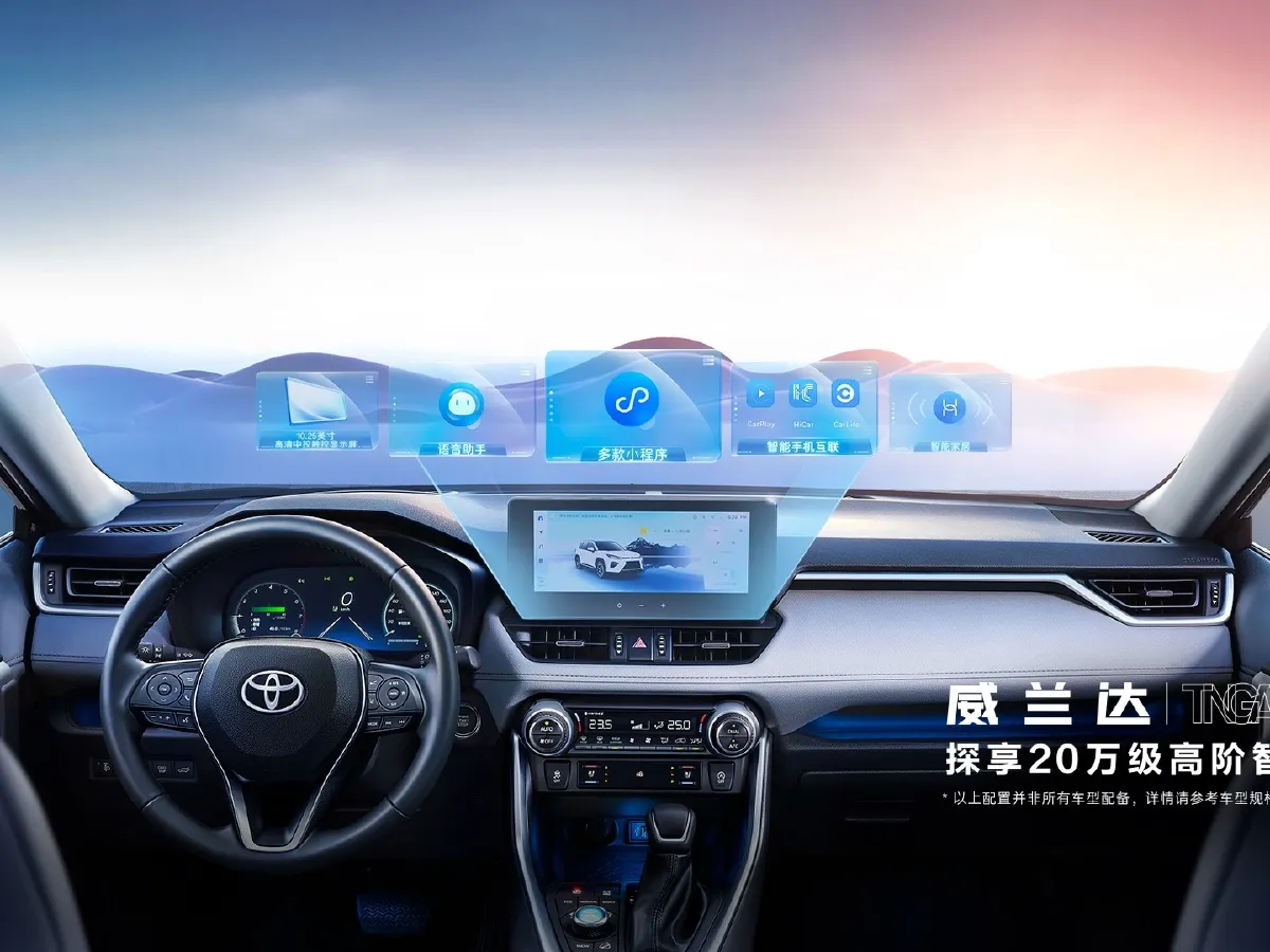 Toyota Wildlander,autocango,china used car exporter,china ev exporter,chinese used car exporter,chinese used ev exporter