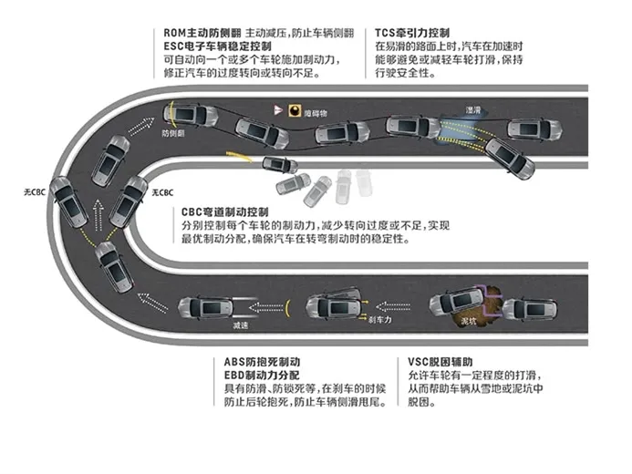 Chevrolet Orlando,autocango,china used car exporter,china ev exporter,chinese used car exporter,chinese used ev exporter
