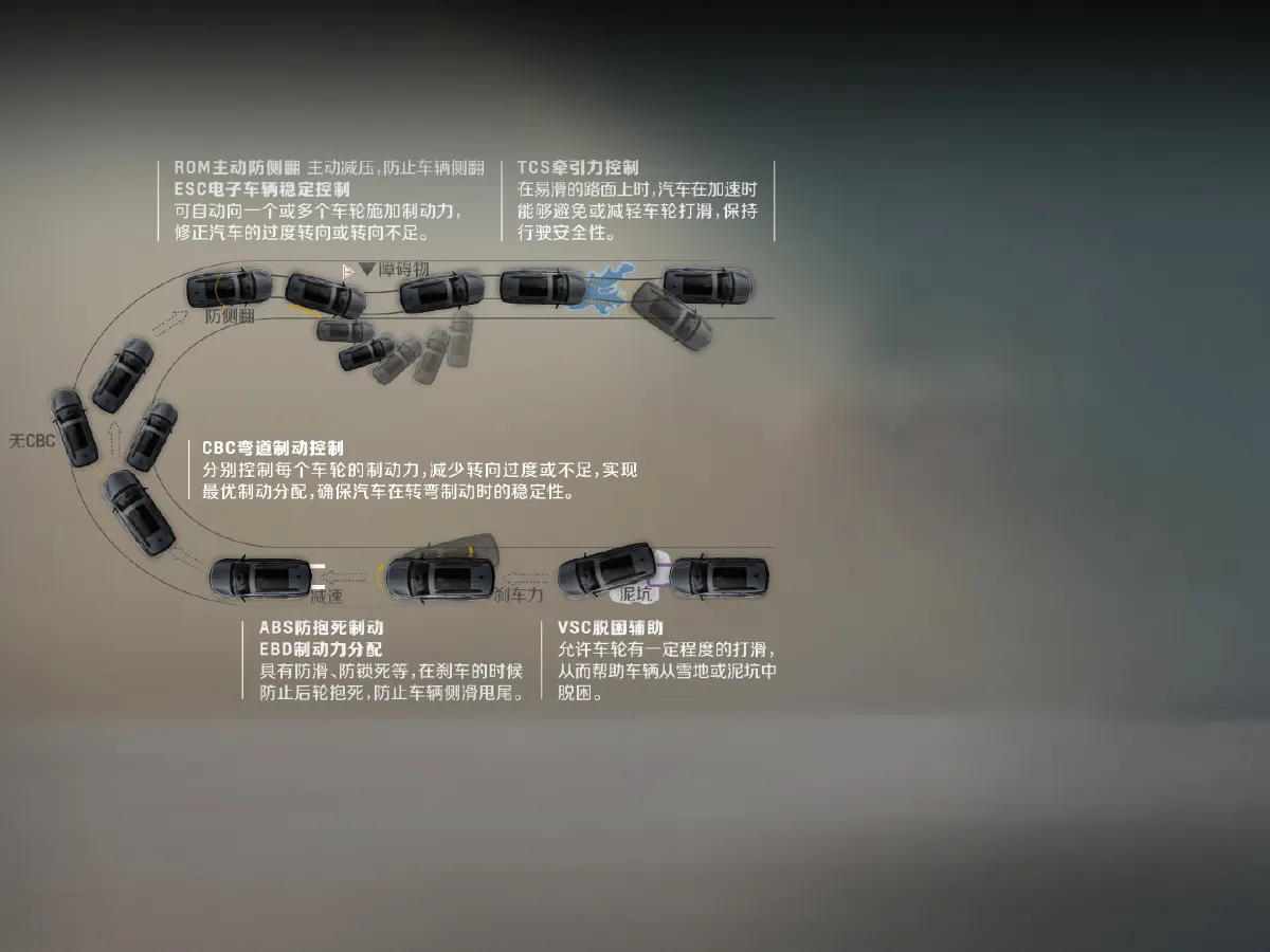 Chevrolet Equinox,autocango,china used car exporter,china ev exporter,chinese used car exporter,chinese used ev exporter