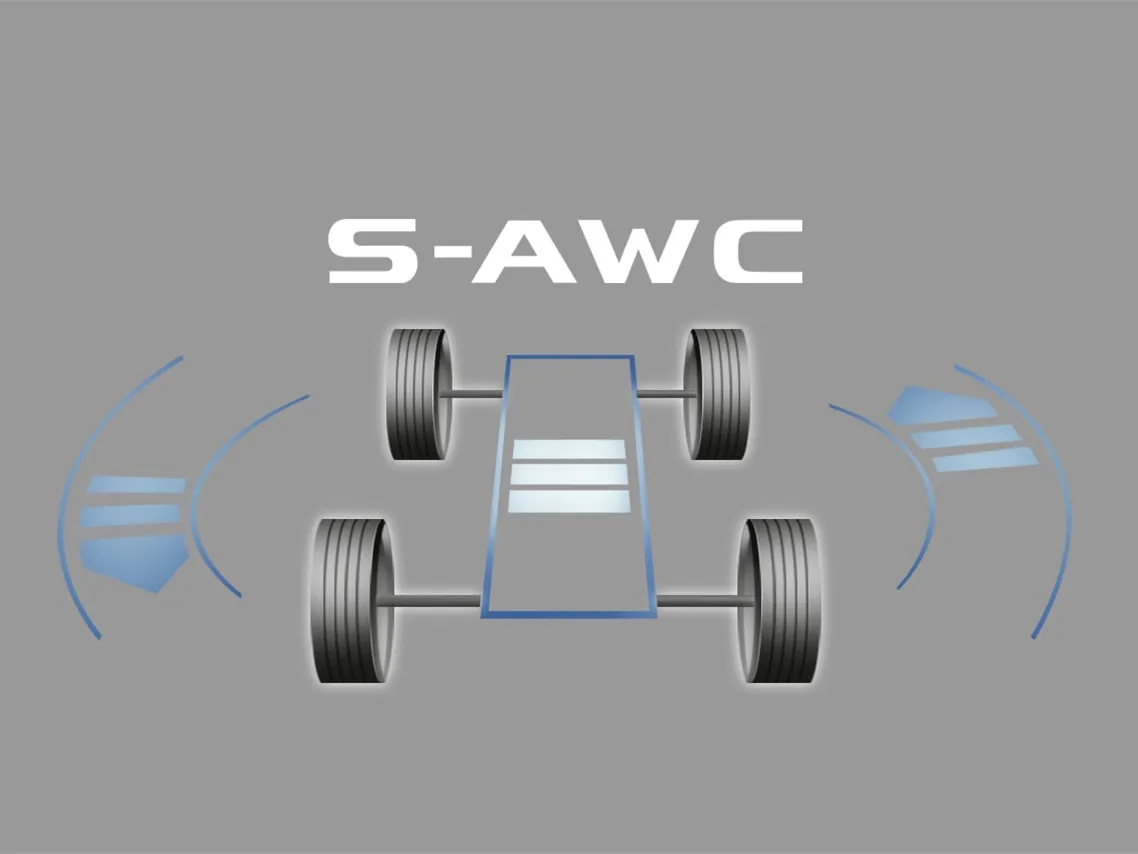 Mitsubishi Eclipse Cross,autocango,china used car exporter,china ev exporter,chinese used car exporter,chinese used ev exporter