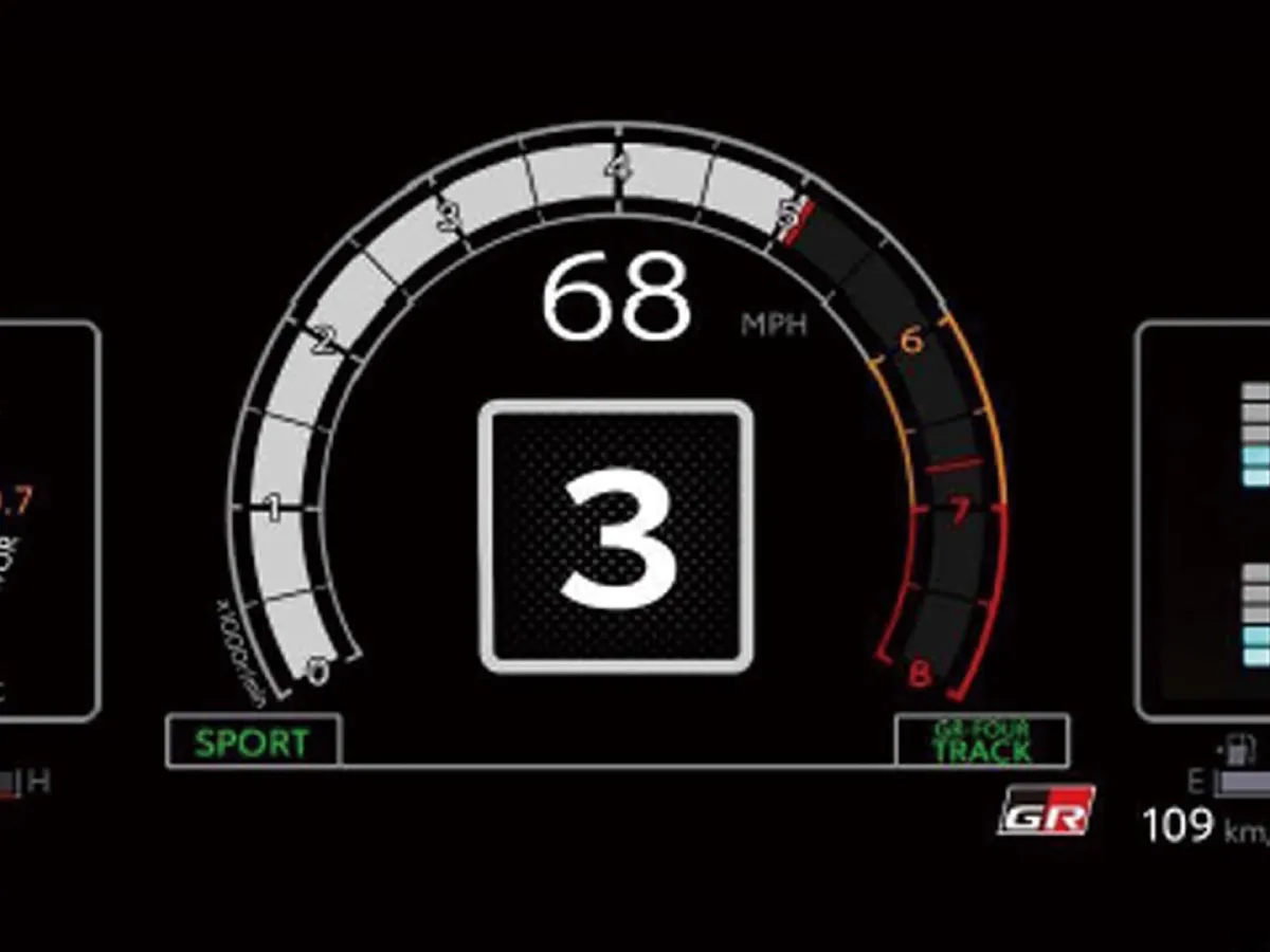 Toyota GR YARIS,autocango,china used car exporter,china ev exporter,chinese used car exporter,chinese used ev exporter