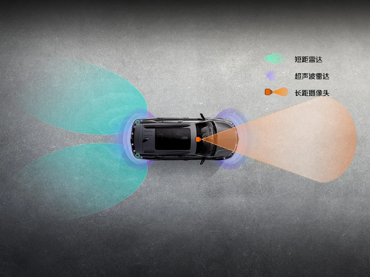 Chevrolet Equinox,autocango,china used car exporter,china ev exporter,chinese used car exporter,chinese used ev exporter