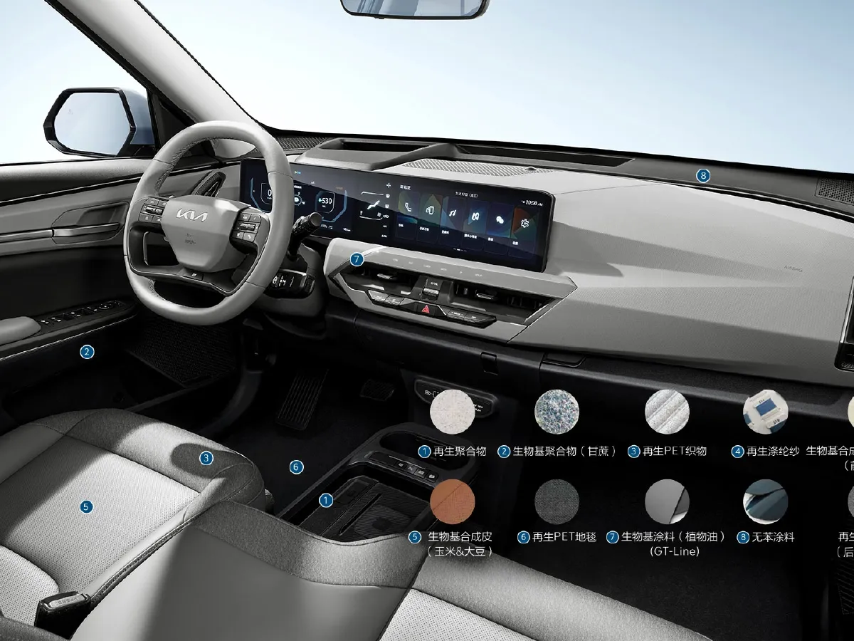 Kia EV5,autocango,china used car exporter,china ev exporter,chinese used car exporter,chinese used ev exporter