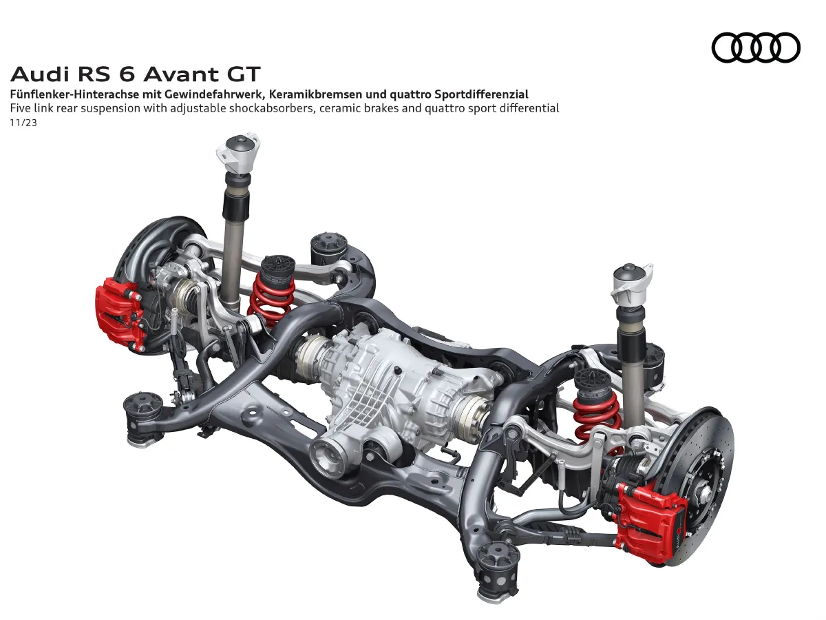 Audi RS 6,autocango,china used car exporter,china ev exporter,chinese used car exporter,chinese used ev exporter