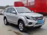 2018 Haval H5 Class 2.0T 190HP L4 6MT