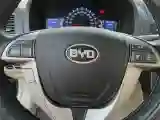 2012 BYD G6 1.5T 154HP L4 6MT