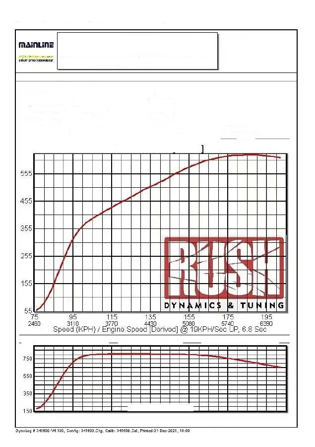 2009 Cadillac CTS 6.2T 564HP V8 6AT,autocango,china used car exporter,china ev exporter,chinese used car exporter,chinese used ev exporter