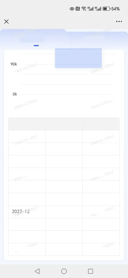 2009 Volvo S80L 3.0T 285HP L6 6AT,autocango,china used car exporter,china ev exporter,chinese used car exporter,chinese used ev exporter