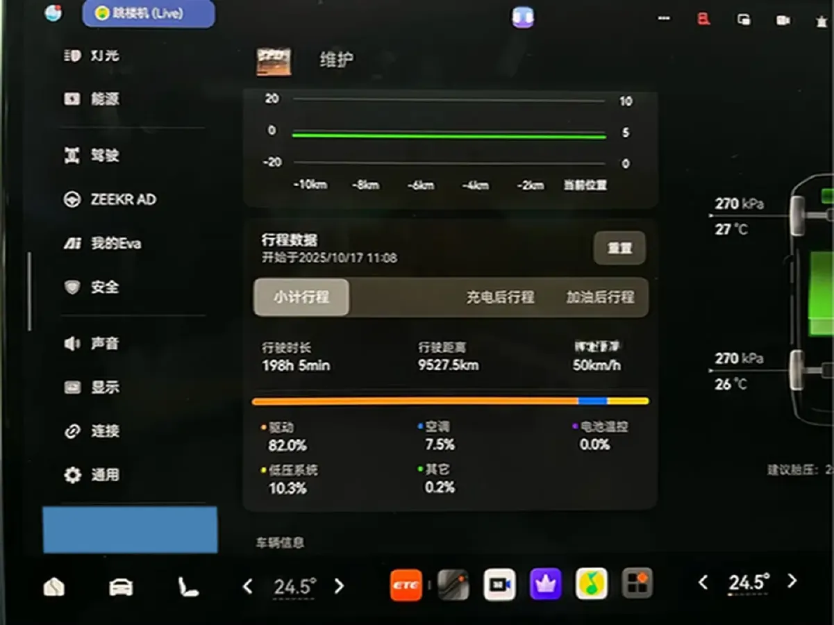 2025 Zeekr 9X 2.0T 279HP L4 1DHT PHEV,autocango,china used car exporter,china ev exporter,chinese used car exporter,chinese used ev exporter