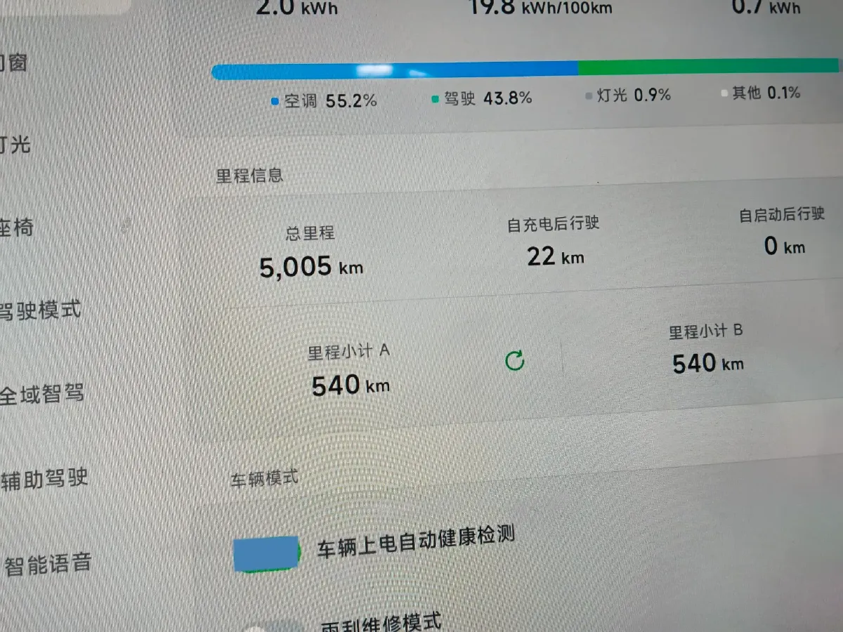 2024 Xpeng MONA M03 BEV 62.2KWH,autocango,china used car exporter,china ev exporter,chinese used car exporter,chinese used ev exporter