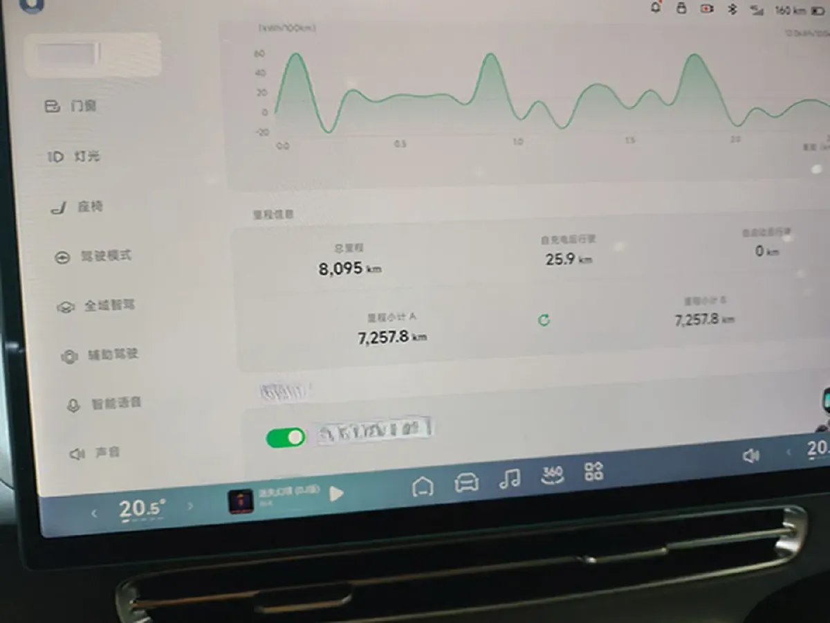 2025 Xpeng G6 BEV 68.5KWH,autocango,china used car exporter,china ev exporter,chinese used car exporter,chinese used ev exporter