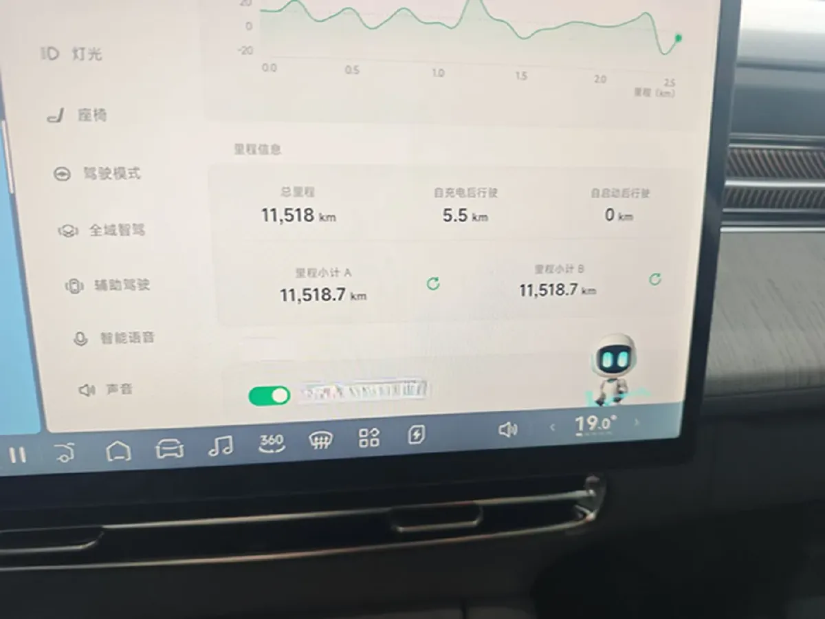 2025 Xpeng G6 BEV 68.5KWH,autocango,china used car exporter,china ev exporter,chinese used car exporter,chinese used ev exporter