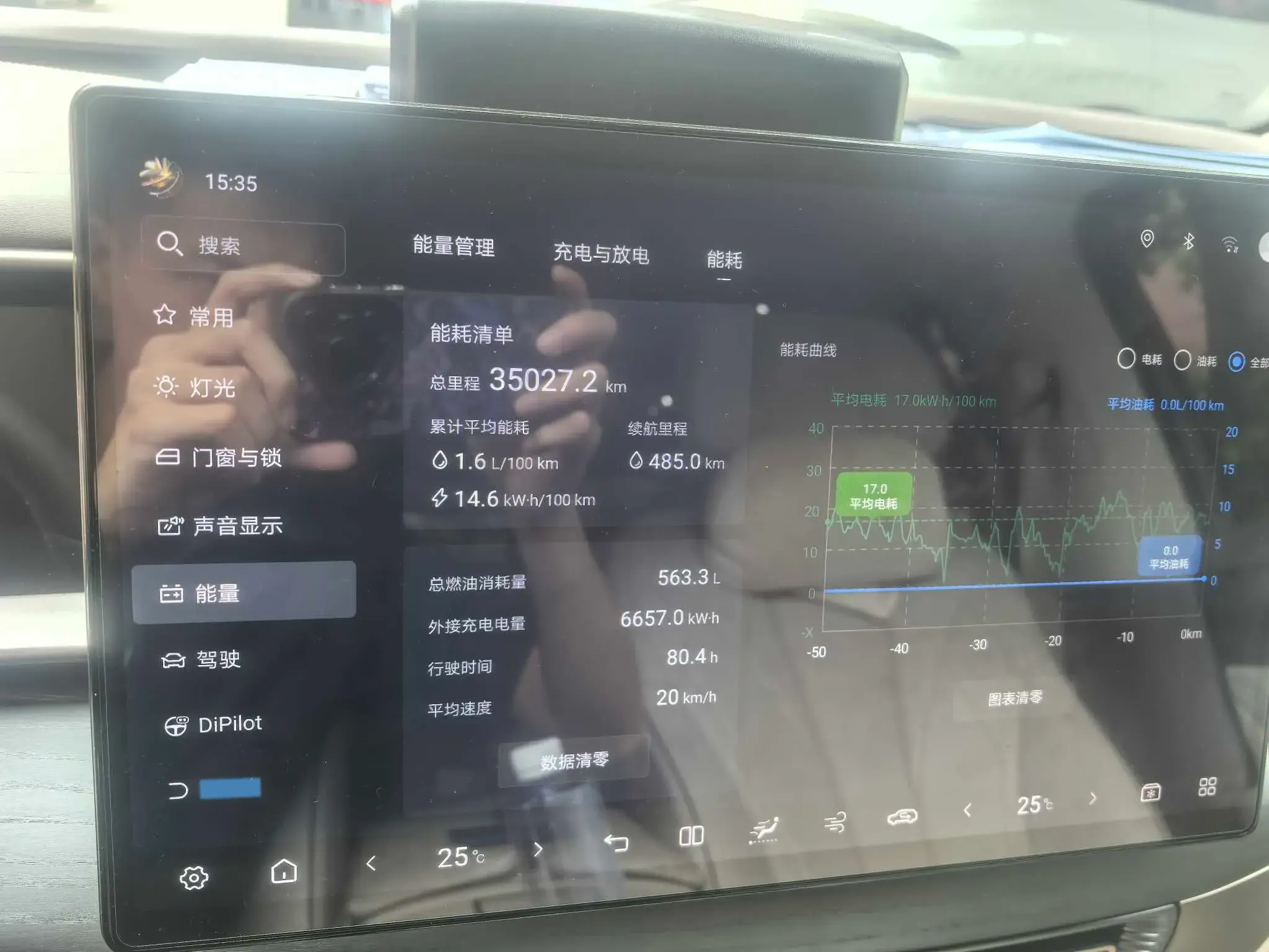 2022 DENZA D9 thumbnail 3