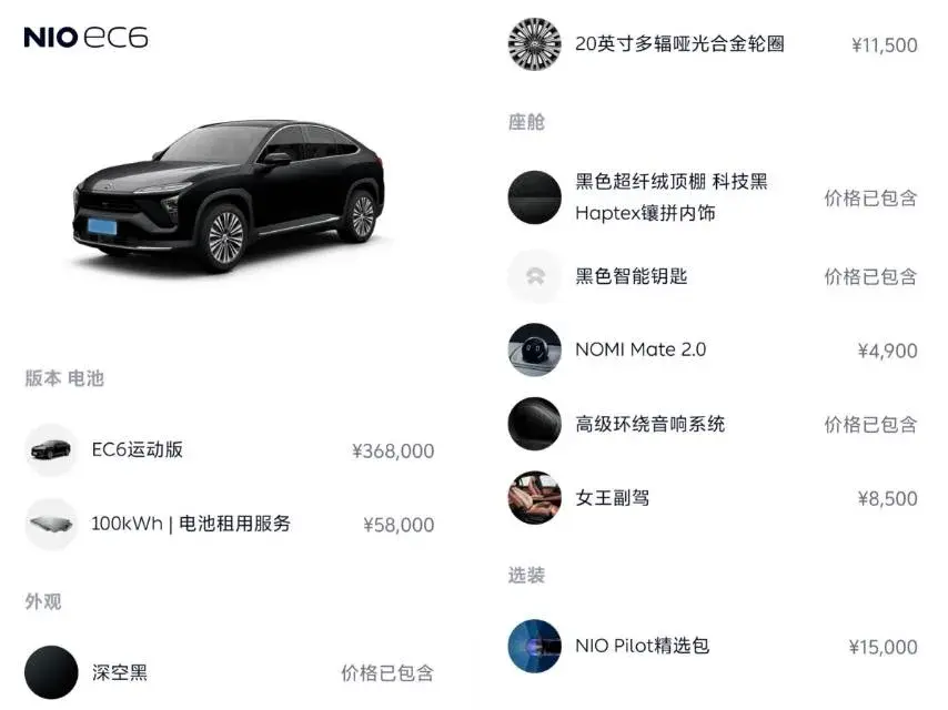 2020 NIO EC6 thumbnail 2
