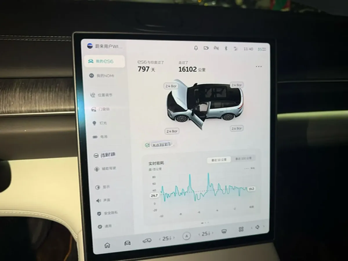 2023 NIO ES6 BEV 75KWH,autocango,china used car exporter,china ev exporter,chinese used car exporter,chinese used ev exporter