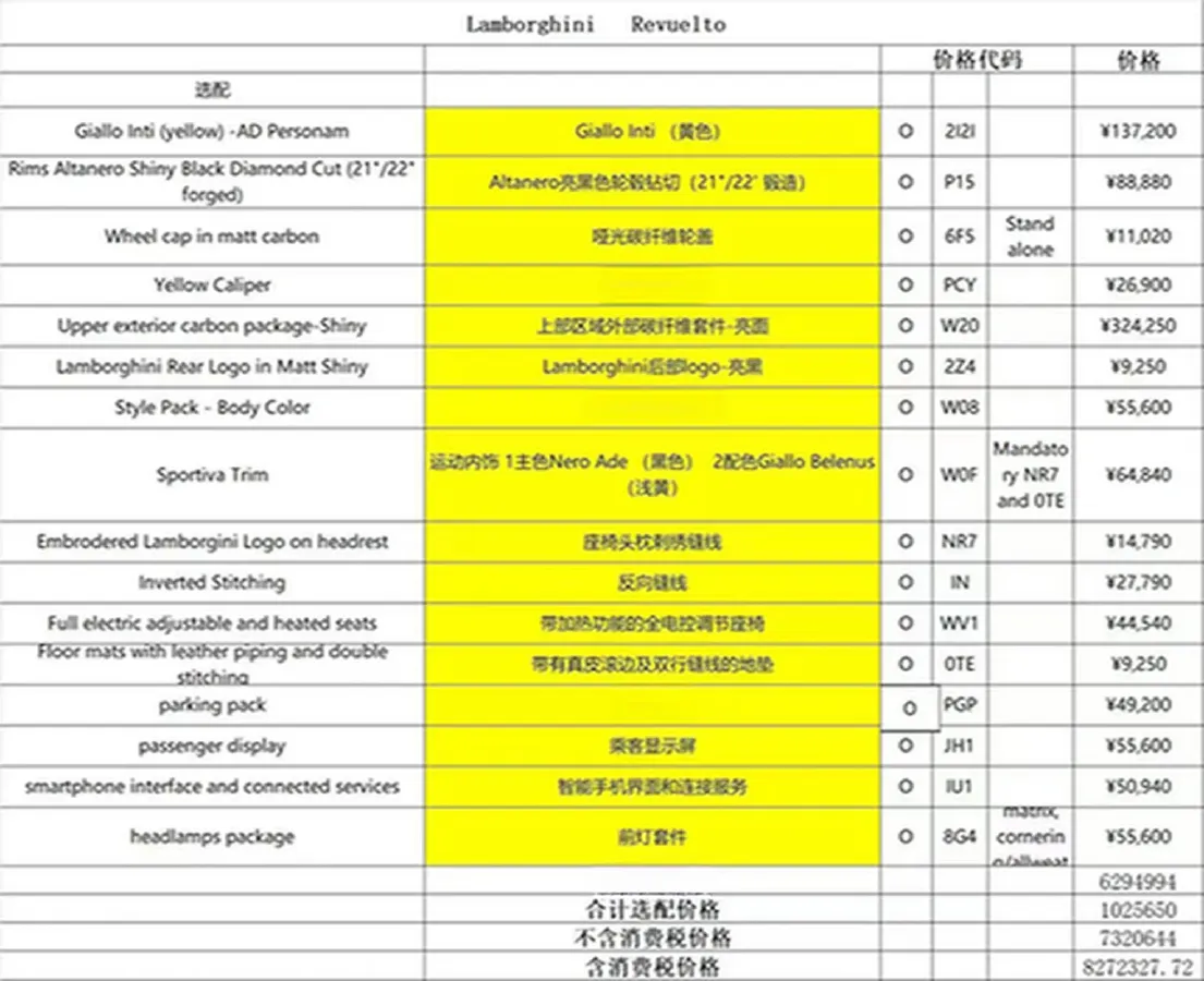 2023 Lamborghini Revuelto 6.5L 826HP V12 8DCT PHEV 3.8KWH,autocango,china used car exporter,china ev exporter,chinese used car exporter,chinese used ev exporter