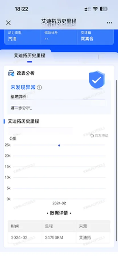 2022 Audi Q2L 1.4T 150HP L4 7DCT,autocango,china used car exporter,china ev exporter,chinese used car exporter,chinese used ev exporter