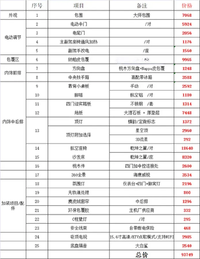 2021 GAC Trumpchi M8 2.0T 252HP L4 8AT,autocango,china used car exporter,china ev exporter,chinese used car exporter,chinese used ev exporter