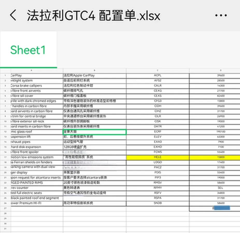 2017 Ferrari GTC4 Lusso 3.9T 609HP V8 7DCT,autocango,china used car exporter,china ev exporter,chinese used car exporter,chinese used ev exporter
