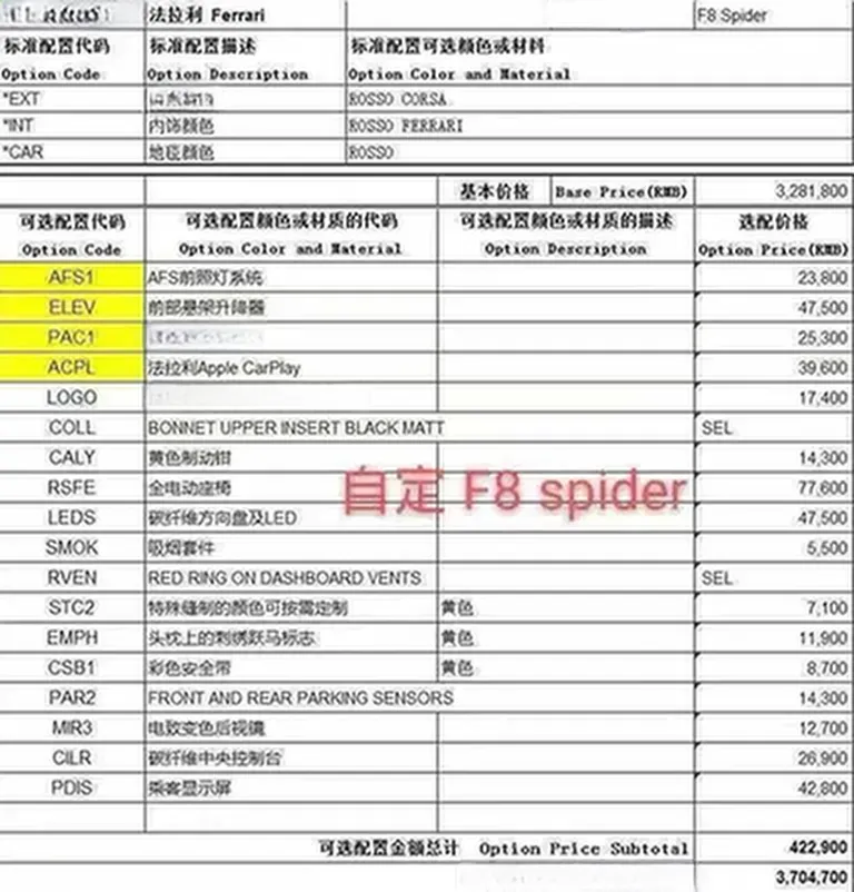 2020 Ferrari F8 3.9T 720HP V8 7DCT,autocango,china used car exporter,china ev exporter,chinese used car exporter,chinese used ev exporter