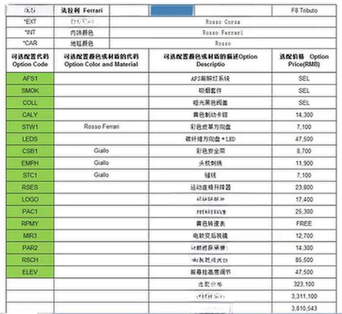 2019 Ferrari F8 3.9T 720HP V8 7DCT,autocango,china used car exporter,china ev exporter,chinese used car exporter,chinese used ev exporter