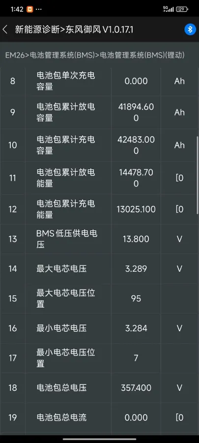 2020 MAXUS XinTu EV90 BEV 72KWH,autocango,china used car exporter,china ev exporter,chinese used car exporter,chinese used ev exporter