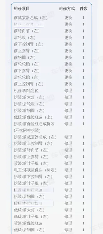 2024 AITO AITO M9 1.5T 152HP L4 REEV 42KWH,autocango,china used car exporter,china ev exporter,chinese used car exporter,chinese used ev exporter