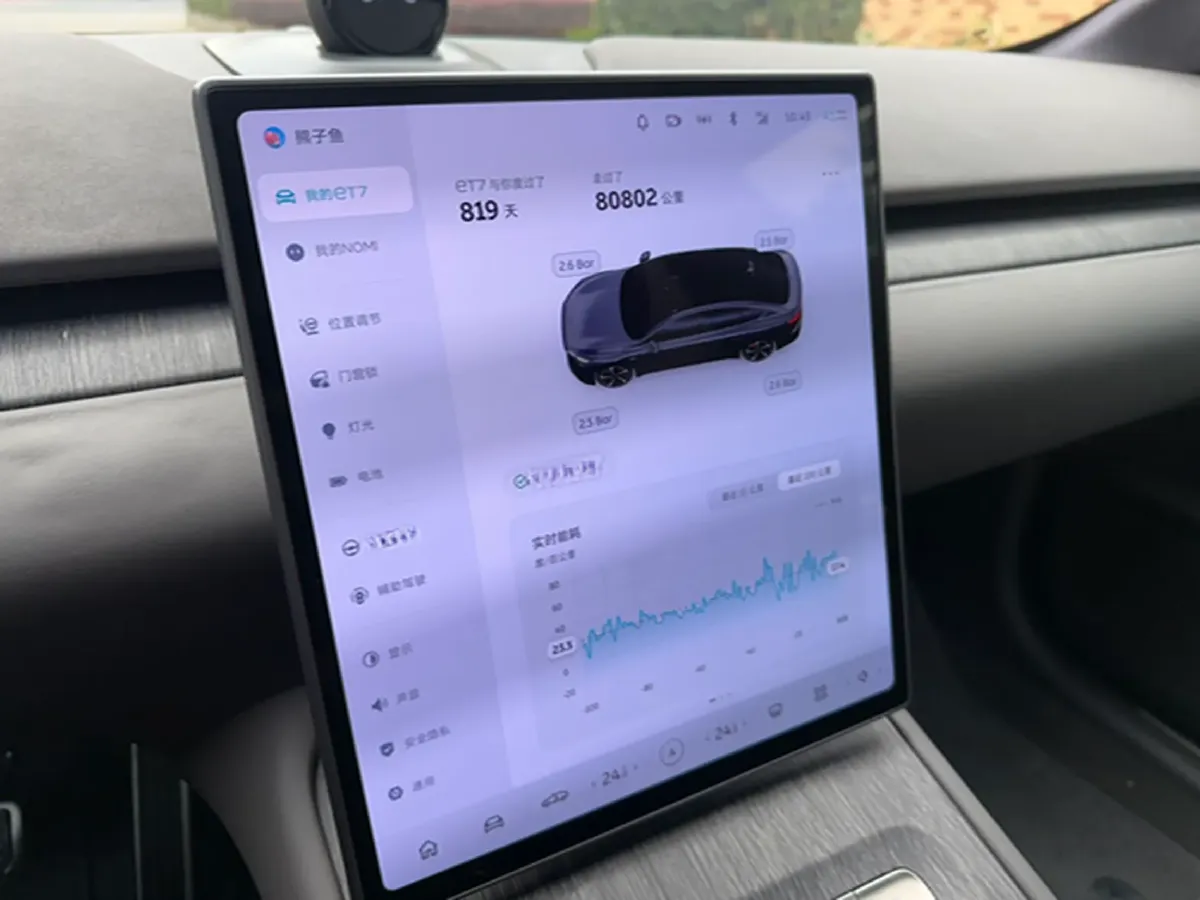 2021 Volkswagen ID.6 Crozz BEV 84.8KWH,autocango,china used car exporter,china ev exporter,chinese used car exporter,chinese used ev exporter