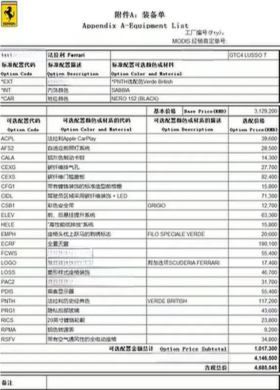 2017 Ferrari GTC4 Lusso 3.9T 609HP V8 7DCT,autocango,china used car exporter,china ev exporter,chinese used car exporter,chinese used ev exporter